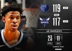 集结日萨克拉门托国王门线救险犹他爵士止住颓势备战亚冠，连对手都承认：蒂姆遭遇十连败的简单介绍