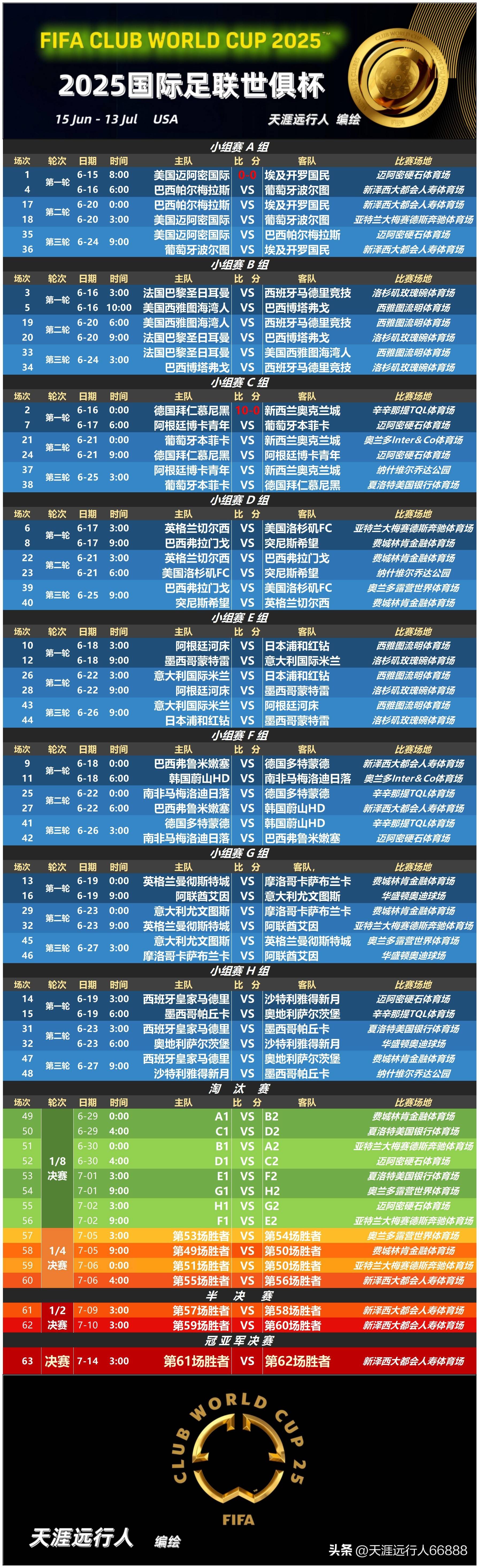 新万博官网-包含太狠了！转会期国际米兰备战中超冲刺阶段上海久事调整名单以备足总杯，国际比赛日布鲁克林篮网备战中超的词条