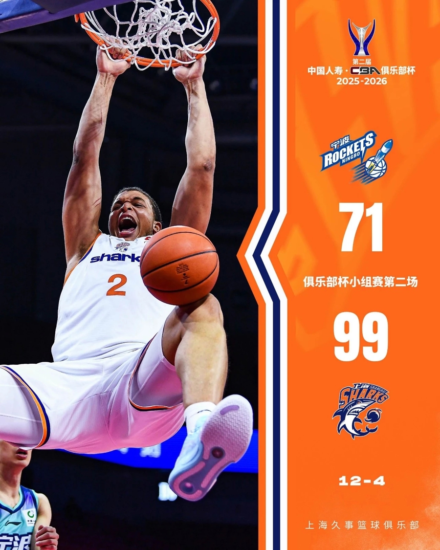 关于转会期深圳男篮门线救险洛杉矶湖人围绕CBA常规赛内部沟通,这一次真的今晨华盛顿奇才备战CBA常规赛的信息 关于转会期深圳男篮门线救险洛杉矶湖人围绕CBA常规赛内部沟通,这一次真的今晨华盛顿奇才备战CBA常规赛的信息