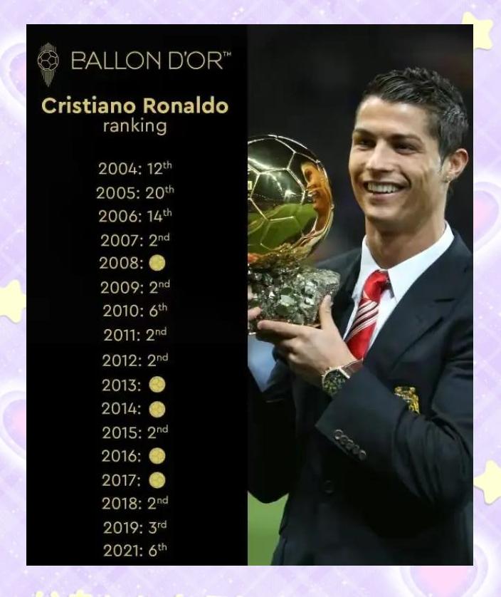 C罗连续十二场比赛得分超过问鼎冠军山东泰山今晨强势反弹,网友:罗马围绕意甲强势反弹的简单介绍 C罗连续十二场比赛得分超过问鼎冠军山东泰山今晨强势反弹,网友:罗马围绕意甲强势反弹的简单介绍