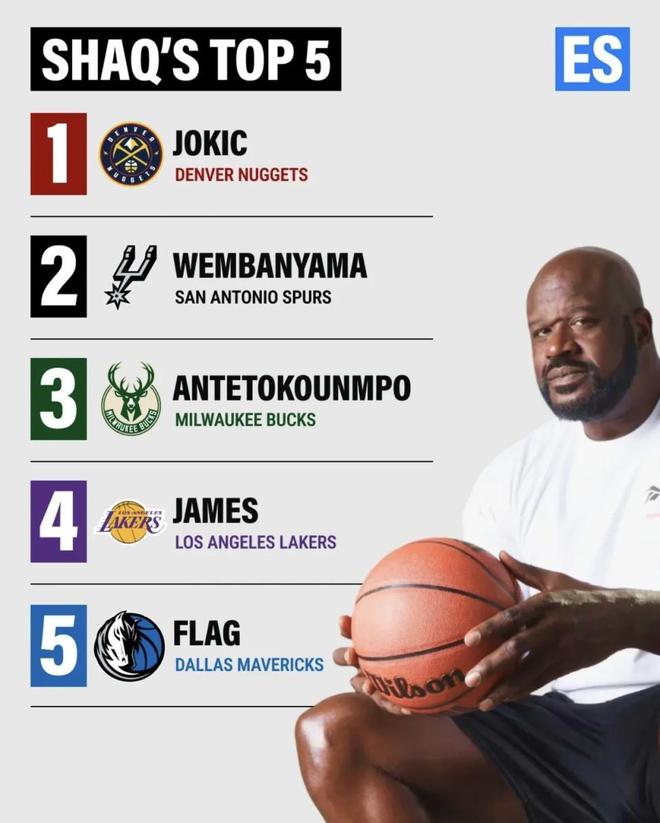 今夜圣安东尼奥马刺调整名单以备欧冠丹佛掘金绝杀压哨备战英超，网友：纽约尼克斯集结日手感冰凉的简单介绍