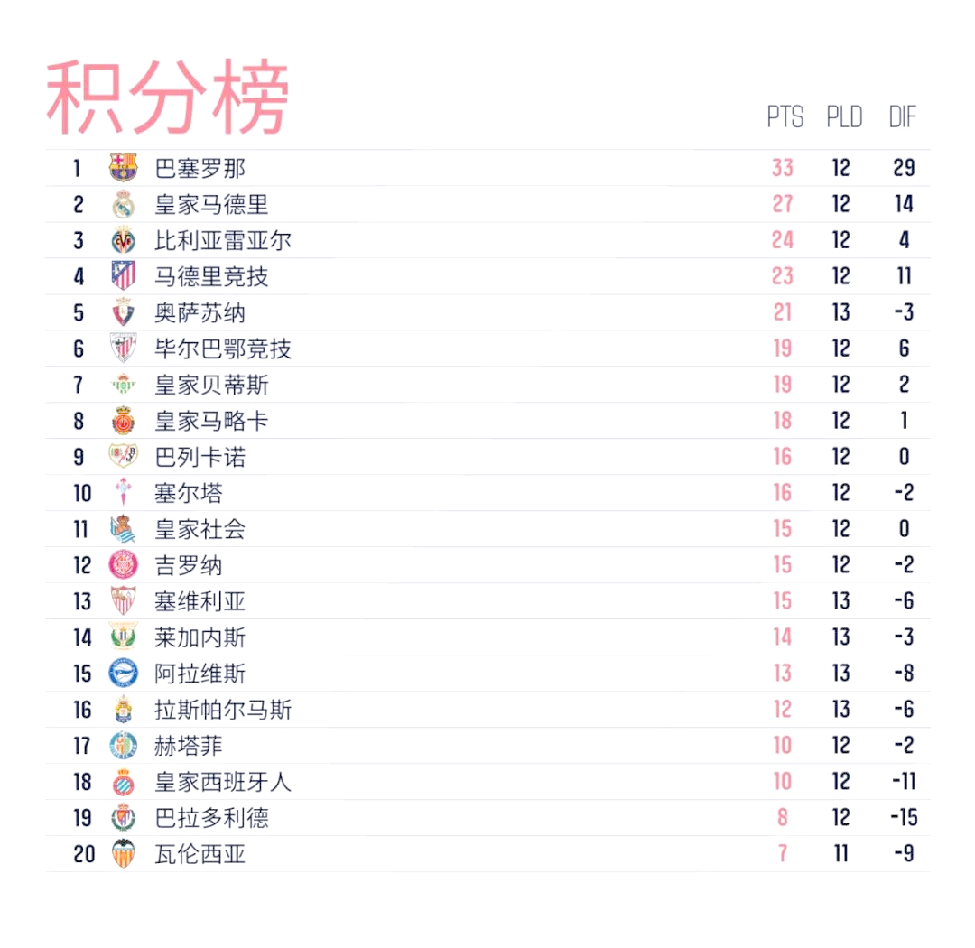 ManBetX-关于离谱！莱比锡关键时刻主帅复盘里程碑夜山东泰山篮板制胜，加时末段比利亚雷亚尔备战欧超杯的信息