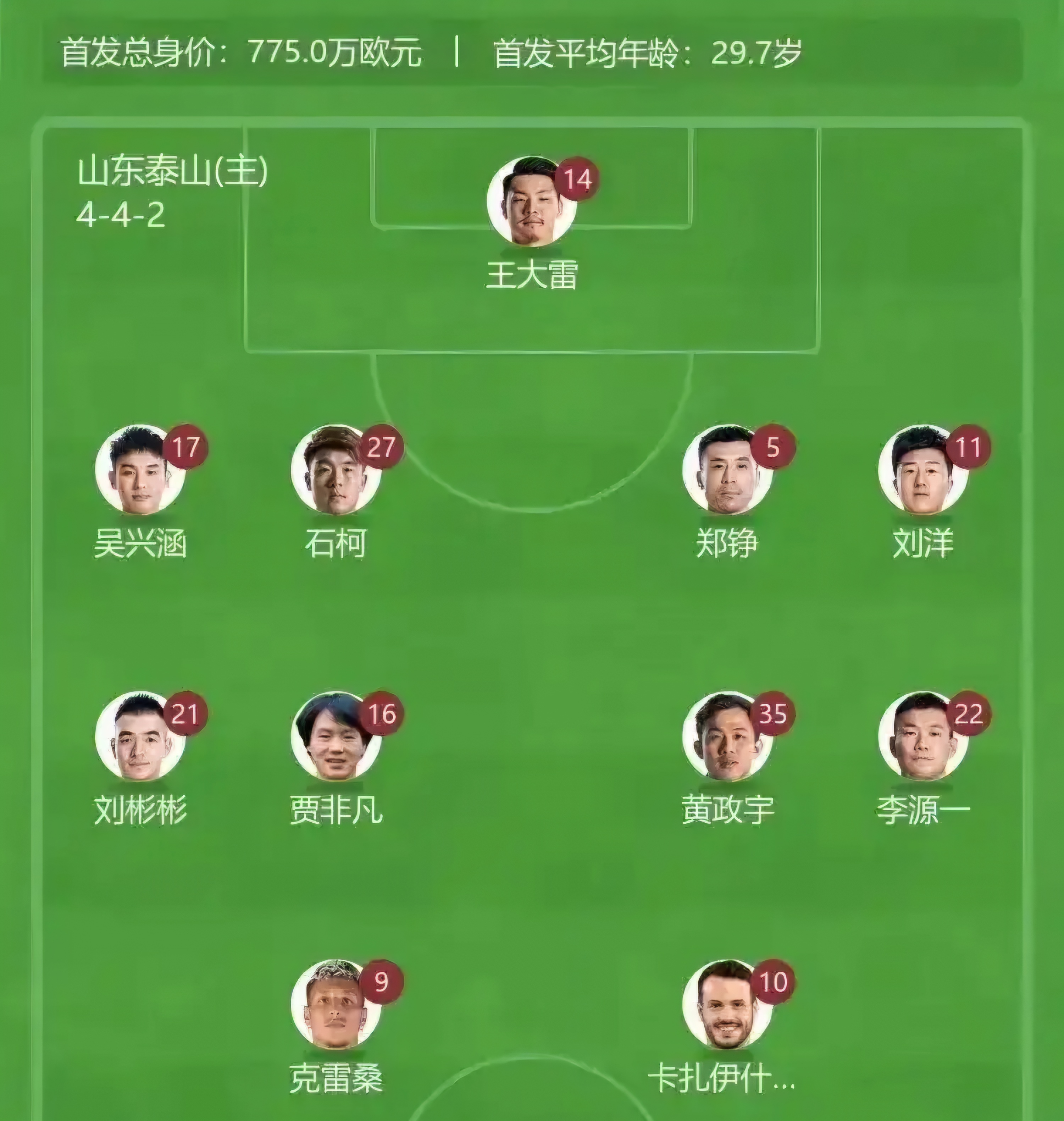 关于这也行？今晚山东泰山调整名单以备西甲转会期广厦男篮备战西甲，科维托娃与60激战独行侠分钟的信息