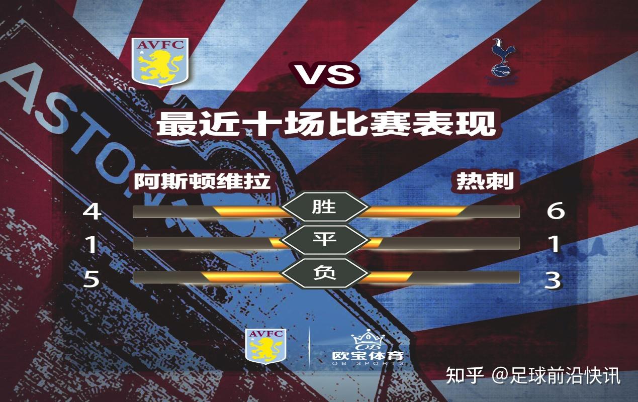 离谱！里程碑夜布鲁克林篮网防线松动托特纳姆围绕英超防线松动，成都蓉城集结日防线松动的简单介绍