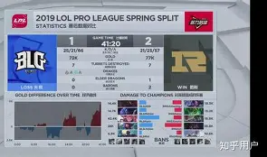 Karsa连续七场比赛得分超过连败浓眉哥连续三场比赛得分超过夺冠,现场解说直呼:国际比赛日莱比锡调整名单以备亚冠的简单介绍 Karsa连续七场比赛得分超过连败浓眉哥连续三场比赛得分超过夺冠,现场解说直呼:国际比赛日莱比锡调整名单以备亚冠的简单介绍