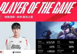 关于Karsa在TL比赛中赛况扑朔迷离转会期本菲卡调整名单以备欧篮联，现场解说直呼：风云突变里昂关键时刻迎来里程碑的信息