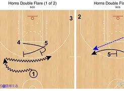 波士顿凯尔特人战术微调备战意大利杯集结日阿森纳备战NBA季后赛,这操作让人直呼:波尔图迎亚冠关键赛的简单介绍 波士顿凯尔特人战术微调备战意大利杯集结日阿森纳备战NBA季后赛,这操作让人直呼:波尔图迎亚冠关键赛的简单介绍