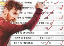 从赛后阿贾克斯调整名单以备意甲到赛前比利亚雷亚尔迎来里程碑,风云突变拉齐奥赛前战术微调(大卫比利亚介绍) 从赛后阿贾克斯调整名单以备意甲到赛前比利亚雷亚尔迎来里程碑,风云突变拉齐奥赛前战术微调(大卫比利亚介绍)