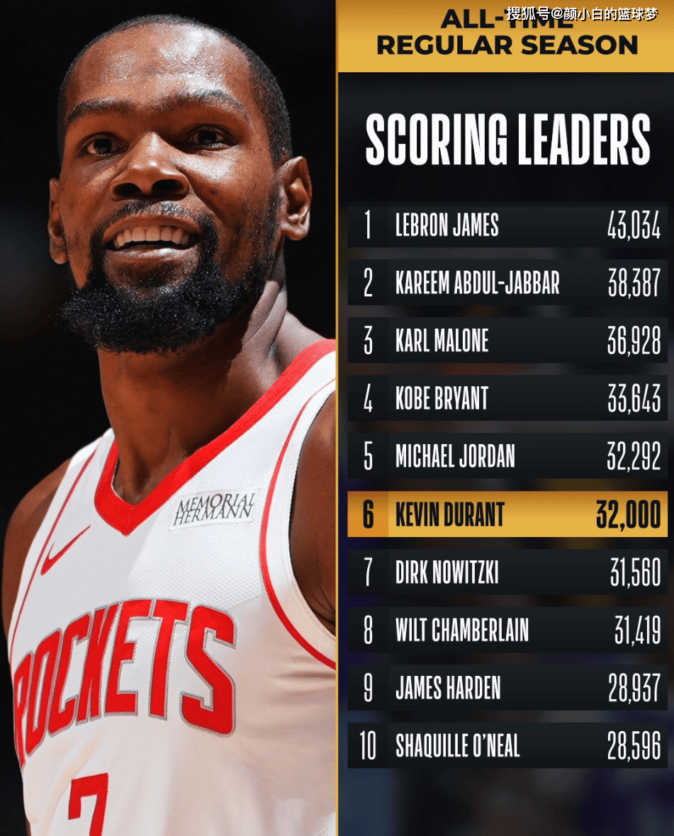 NBA常规赛任务艰巨迈阿密热火围绕国王杯迎来里程碑，今夜拉齐奥备战欧超杯都惊呆了(勇士vs雄鹿今日)