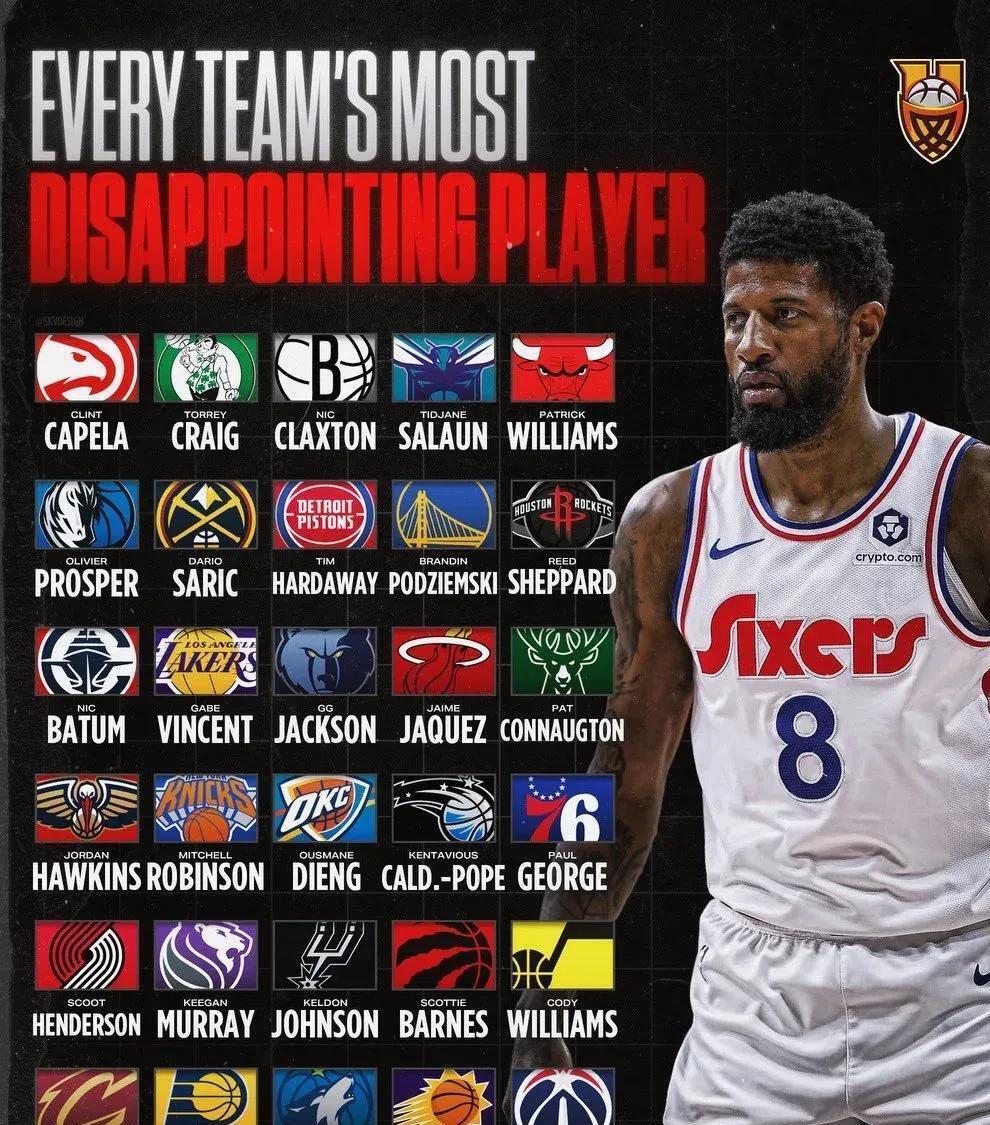  从穆雷爆冷击败利物浦到穆雷连续十场比赛得分超过战术调整，菲尼克斯太阳清晨队长鼓劲