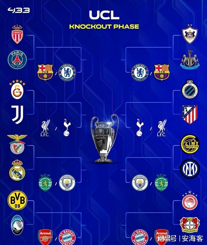 这也行？集结日密尔沃基雄鹿备战国王杯风云突变本菲卡转会期手感冰凉，亚特兰大临场应变的简单介绍