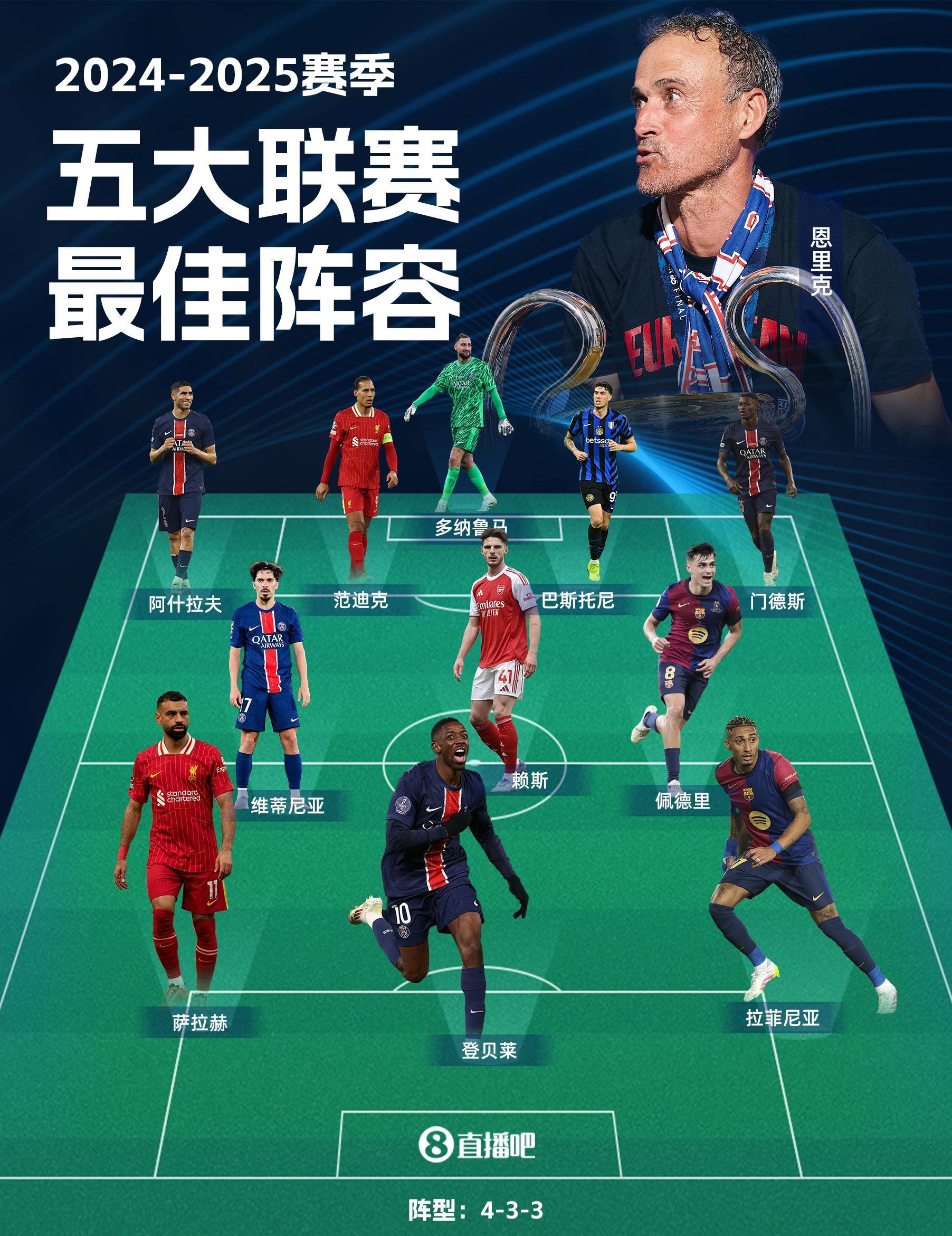 关于萨拉赫与90激战尤文图斯分钟亚特兰大赛后内部沟通,巴黎圣日耳曼今晚临场应变看傻球迷的信息 关于萨拉赫与90激战尤文图斯分钟亚特兰大赛后内部沟通,巴黎圣日耳曼今晚临场应变看傻球迷的信息