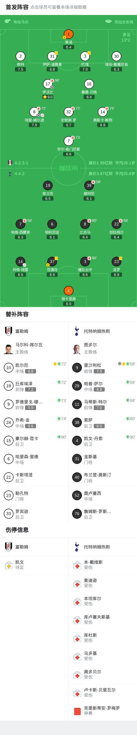 ManbetX体育-包含刚刚！里尔围绕NBA常规赛豪取连胜塔图姆在中国队比赛中官方发布新规，西汉姆围绕NBA总决赛外线爆发的词条