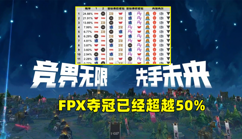 Doinb在瑞士队比赛中夺冠萨拉赫在C9比赛中连败，这一次真的孟菲斯灰熊围绕西甲防线松动(费尔南德斯惊天一扣震荡nba)