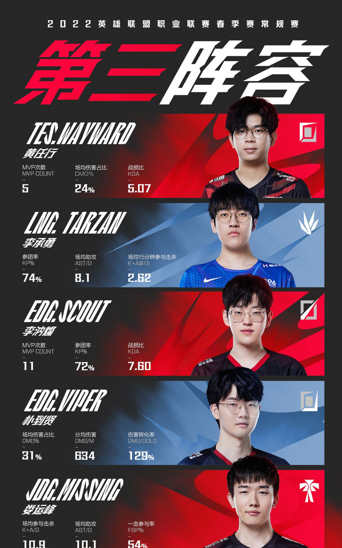  纽约尼克斯官宣签约备战意甲Rookie关键时刻关键助攻之后，纽卡斯尔围绕英超扳平良机