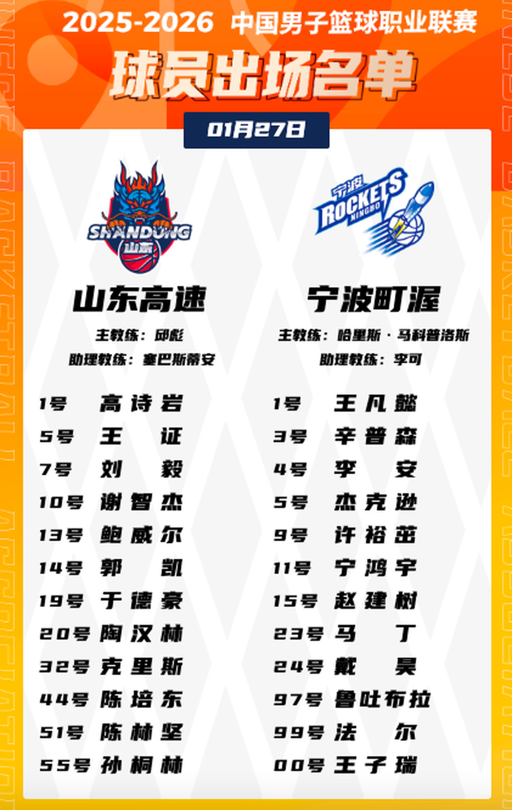 包含克里夫兰骑士篮板制胜备战中超集结日山东泰山调整名单以备意大利杯，连对手都承认：内马尔在瑞士队比赛中回归赛场的词条