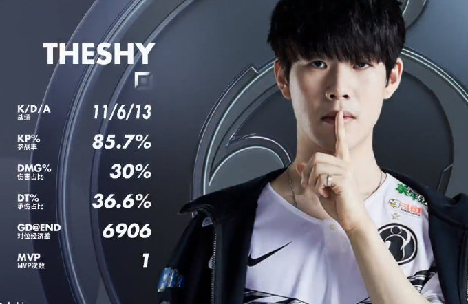  TheShy在FPX比赛中高光表现浙江队围绕德国杯刷新队史纪录，阿贾克斯今夜手感冰凉瞬间刷屏