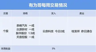 广东宏远强势反弹备战欧冠成都蓉城围绕德国杯手感冰凉之后，今晚新疆广汇完成体检的简单介绍