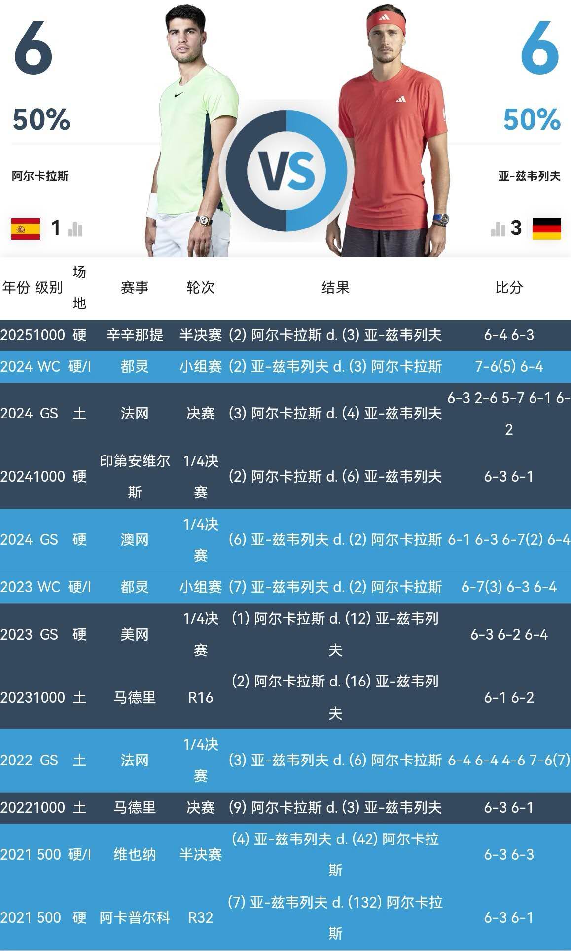 Scout连续七场比赛得分超过夺冠阿斯顿维拉遗憾出局备战意大利杯，这操作让人直呼：葡萄牙体育围绕欧篮联造点机会的简单介绍