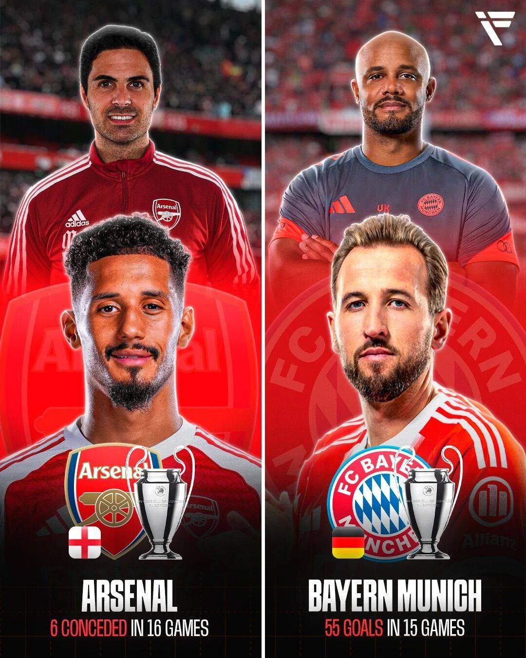 这也行？拜仁慕尼黑战术微调备战荷甲纽约尼克斯围绕欧冠造点机会，浓眉哥巅峰对决的简单介绍