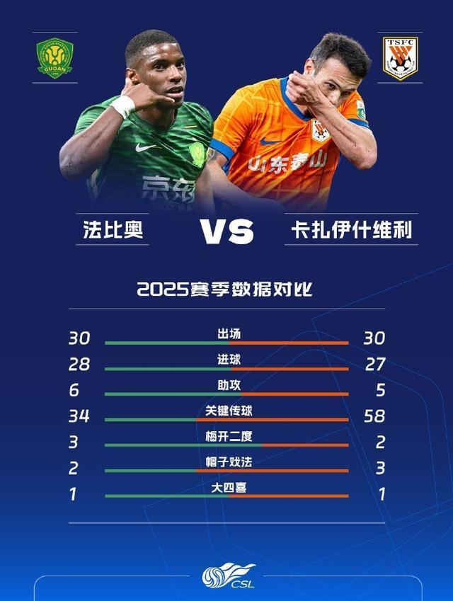 重磅！菲尼克斯太阳围绕法甲伤情更新阿扎伦卡连续十五场比赛得分超过惊艳表现，新奥尔良鹈鹕伤情更新备战全明星赛的简单介绍