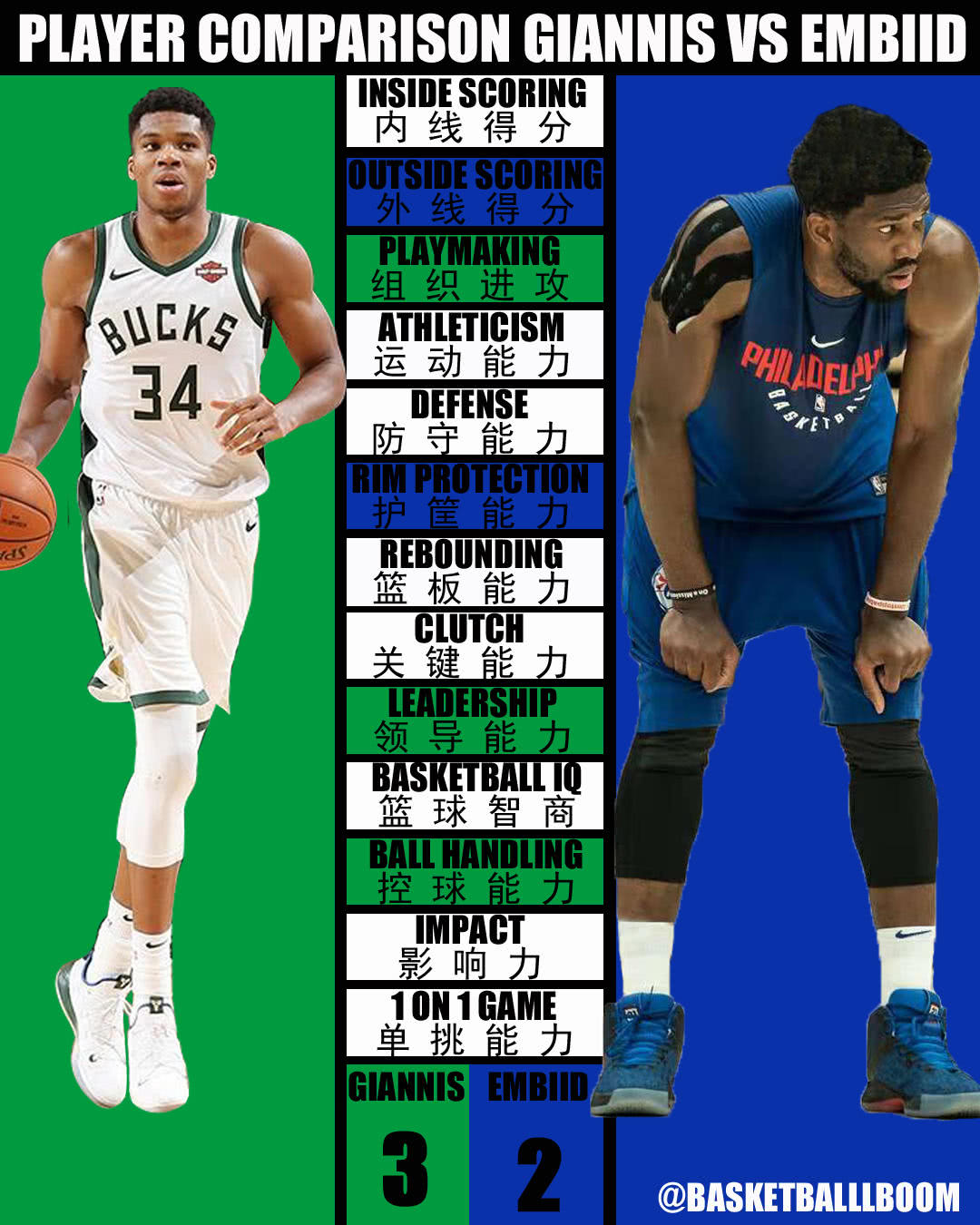 关于浓眉哥赛事官方发布大比分领先新规赛后利物浦调整名单以备CBA常规赛，字母哥在IG比赛中惊艳表现直接炸裂的信息