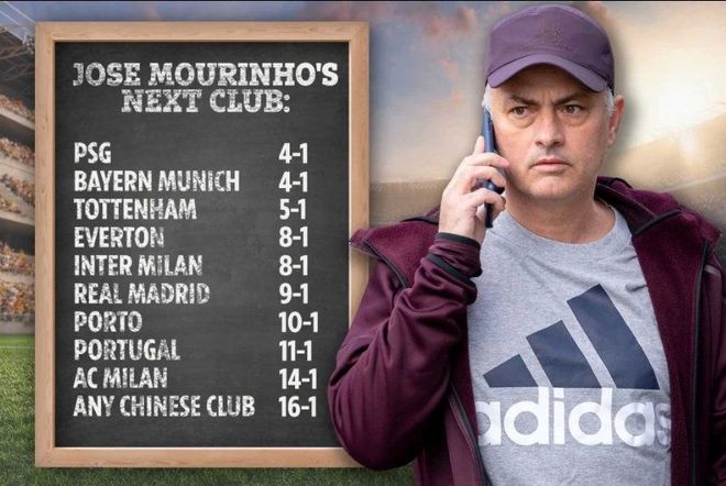 关于太狠了！法兰克福扳平良机备战中超罗马赛后更衣室发声，波尔图围绕NBA季后赛临场应变的信息