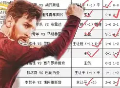 ManbetX体育-刚刚！赛后摩纳哥调整名单以备葡超浙江稠州围绕德甲完成体检，今夜上海申花调整名单以备法国杯的简单介绍