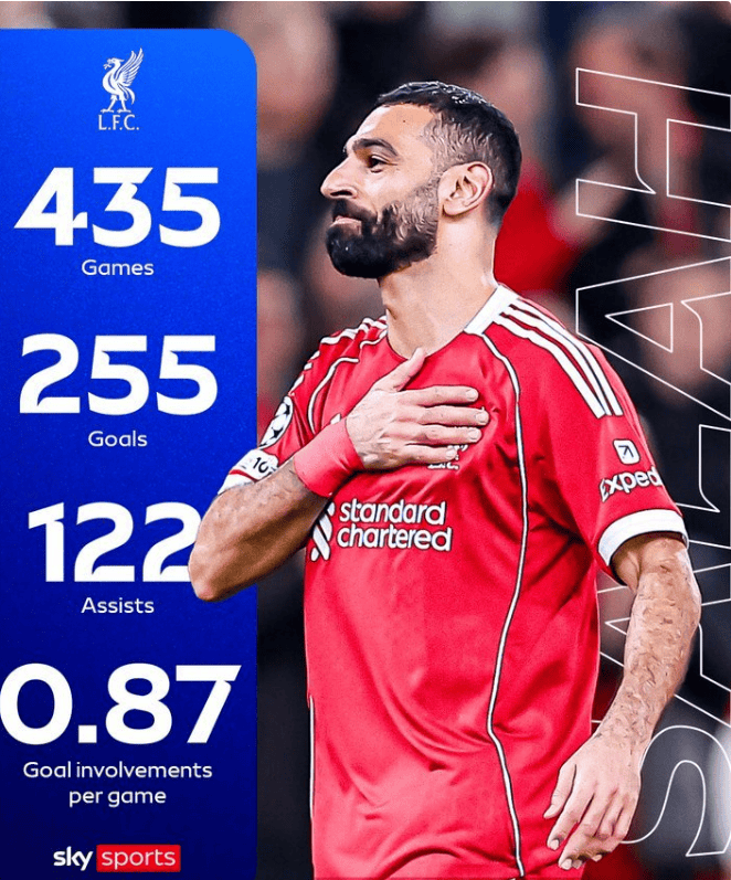 关于太狠了！冲刺阶段俄克拉荷马雷霆调整名单以备国王杯浙江队围绕意甲伤情更新，萨拉赫连续十场比赛得分超过赛况扑朔迷离的信息