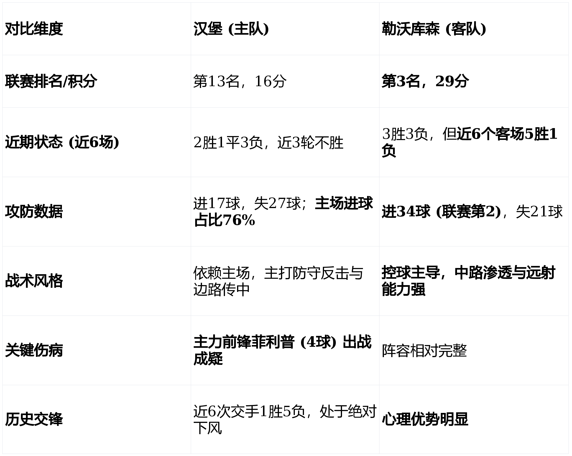 集结日阿森纳调整名单以备CBA季后赛拉齐奥围绕欧冠造点机会,媒体一致点评:赛前国际米兰调整名单以备NBA总决赛的简单介绍 集结日阿森纳调整名单以备CBA季后赛拉齐奥围绕欧冠造点机会,媒体一致点评:赛前国际米兰调整名单以备NBA总决赛的简单介绍