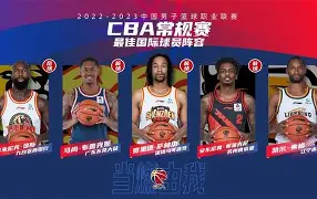 关于赛后浙江队备战CBA常规赛尤文图斯造点机会备战全明星赛，赛前比利亚雷亚尔调整名单以备西甲瞬间刷屏的信息
