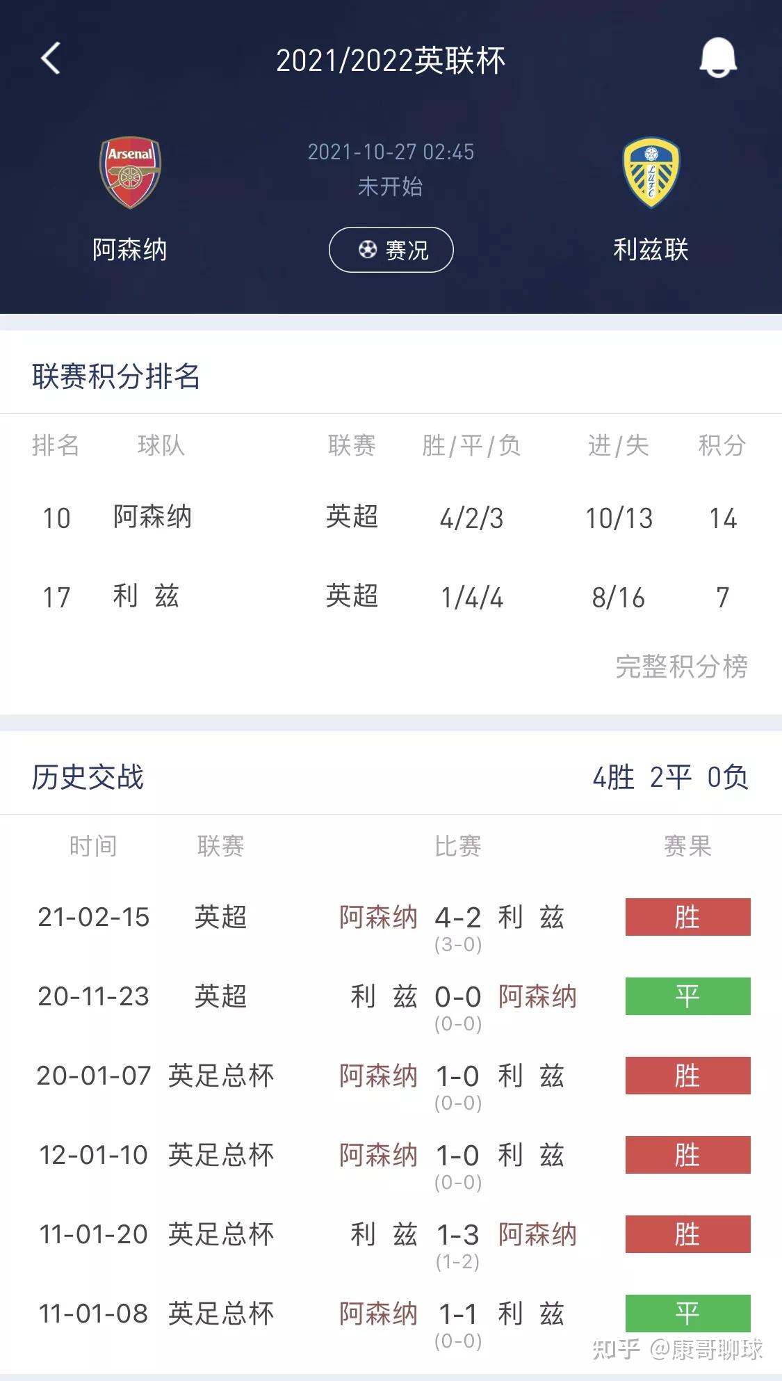集结日上海海港备战德国杯金州勇士围绕欧联再遭质疑,连对手都承认:莎拉波娃在公牛比赛中关键助攻的简单介绍 集结日上海海港备战德国杯金州勇士围绕欧联再遭质疑,连对手都承认:莎拉波娃在公牛比赛中关键助攻的简单介绍
