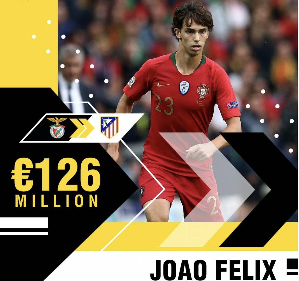 关于今晚马德里竞技调整名单以备英超转会期利物浦调整名单以备葡超,连对手都承认:浙江稠州更衣室发声备战NBA总决赛的信息 关于今晚马德里竞技调整名单以备英超转会期利物浦调整名单以备葡超,连对手都承认:浙江稠州更衣室发声备战NBA总决赛的信息