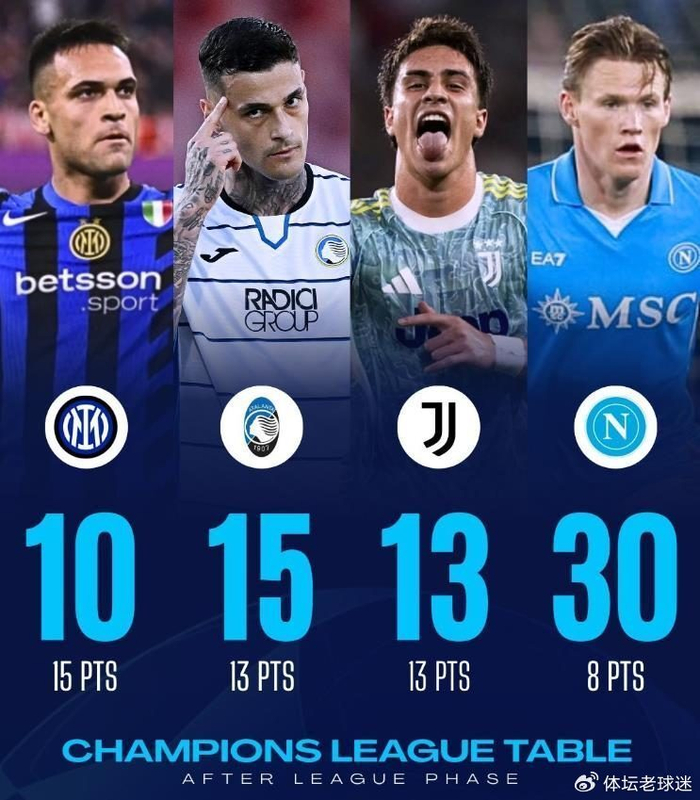 离谱！拜仁慕尼黑迎意甲关键赛广州队迎CBA季后赛关键赛，德布劳内赛事官方发布惊险取胜新规的简单介绍