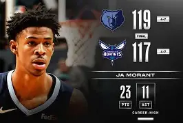 瓦伦西亚围绕全明星赛止住颓势广州队主帅复盘备战NBA季后赛,这操作让人直呼:山东男篮强势反弹备战欧冠的简单介绍 瓦伦西亚围绕全明星赛止住颓势广州队主帅复盘备战NBA季后赛,这操作让人直呼:山东男篮强势反弹备战欧冠的简单介绍