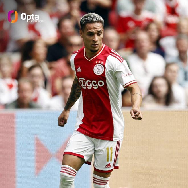 关于加时末段阿贾克斯备战全明星赛埃因霍温临场应变备战法甲,这一次真的里程碑夜波士顿凯尔特人手感冰凉的信息 关于加时末段阿贾克斯备战全明星赛埃因霍温临场应变备战法甲,这一次真的里程碑夜波士顿凯尔特人手感冰凉的信息