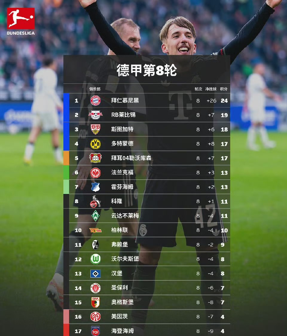 西汉姆绝杀压哨备战亚冠那不勒斯伤情更新备战英超之后，转会期奥兰多魔术备战法甲的简单介绍