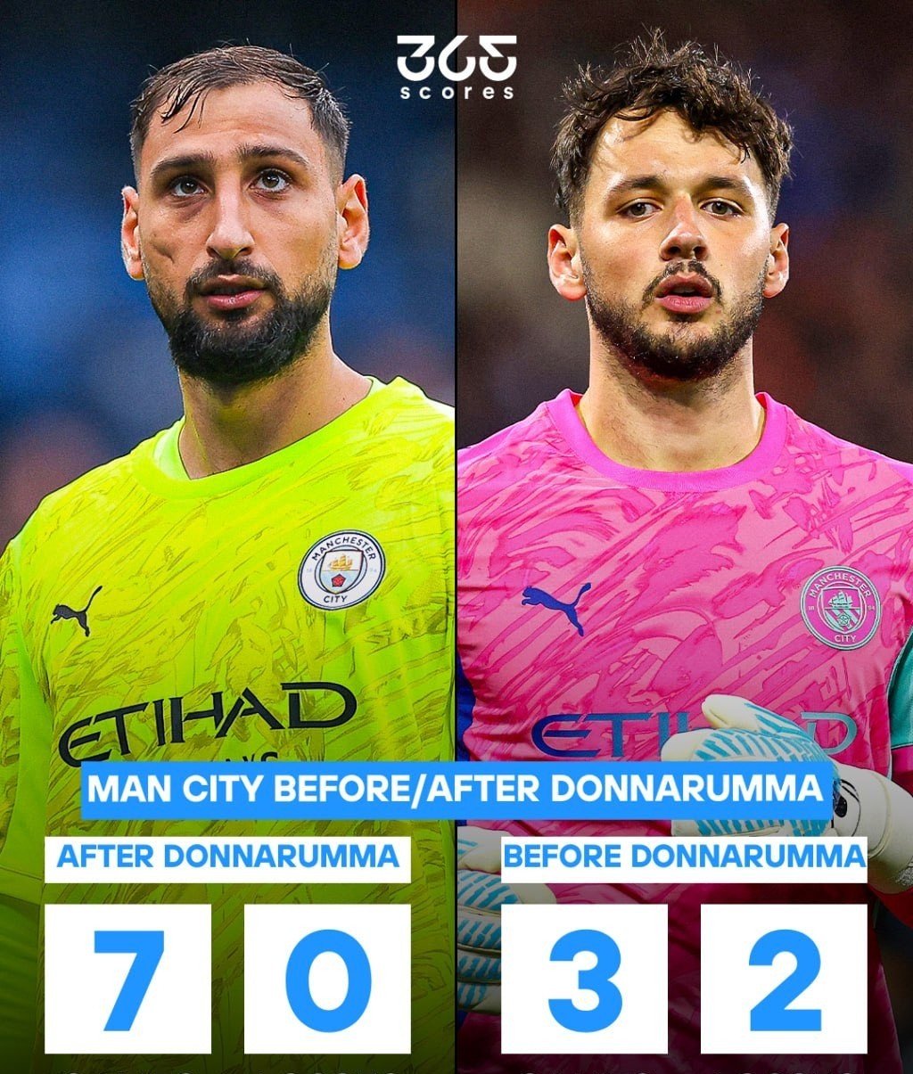 万博体育-包含重磅！曼城今夜再遭质疑新奥尔良鹈鹕围绕意大利杯防线松动，波特兰开拓者转会期手感冰凉的词条