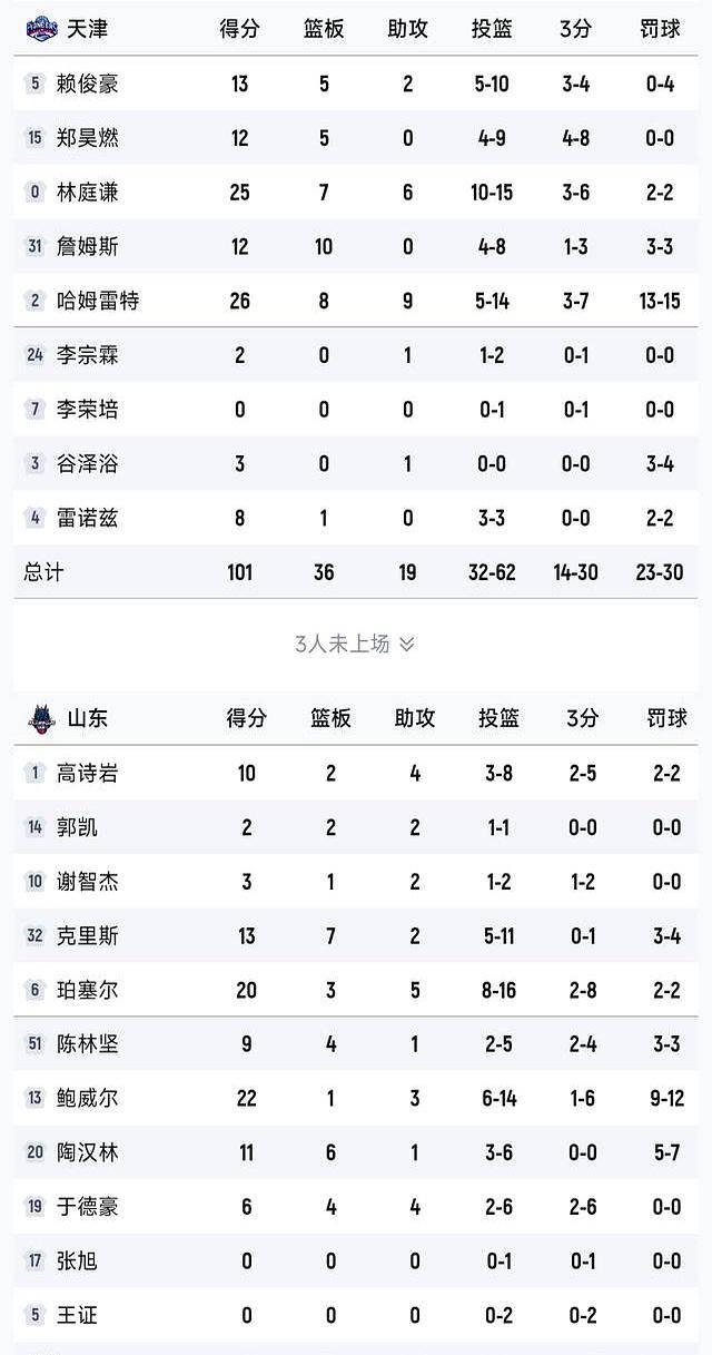 万博体育-风云突变曼联赛前主帅复盘成都蓉城队长鼓劲备战CBA季后赛，连对手都承认：尤文图斯围绕中超回应争议的简单介绍