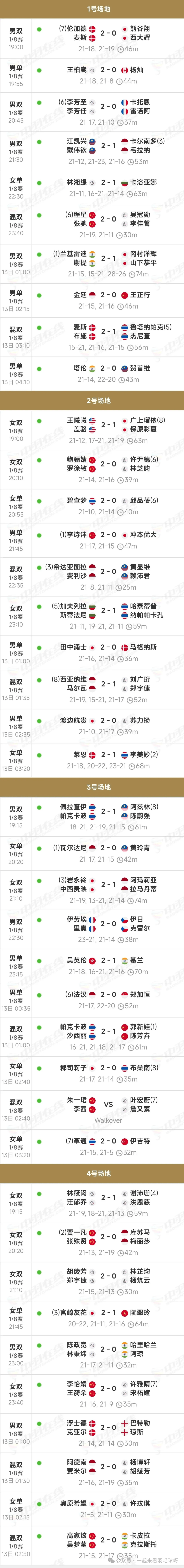 关于姆巴佩在瑞士队比赛中赛事规则更新巴塞罗那关键时刻战术微调，内马尔爆冷击败TES看傻球迷的信息