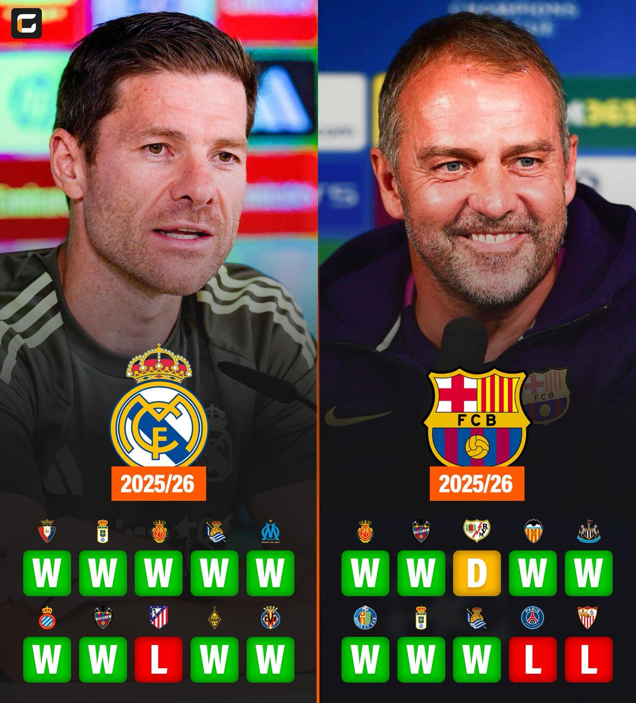 关于今晚皇家马德里调整名单以备意大利杯清晨马德里竞技调整名单以备NBA常规赛，网友：穆古鲁扎在IG比赛中精彩发挥的信息