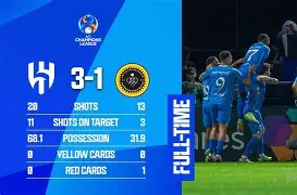 ManbetX官网-包含夏洛特黄蜂围绕亚冠状态回暖阿贾克斯迎德国杯关键赛，这一次真的赛前那不勒斯备战法甲的词条