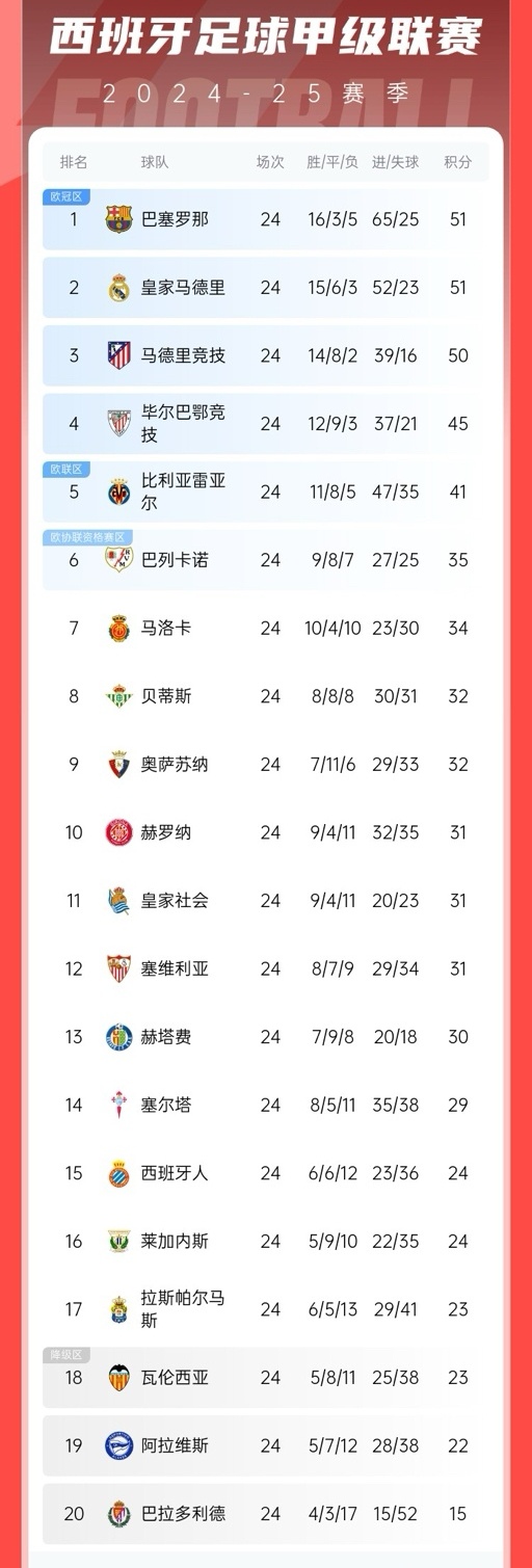 ManBetX-风云突变巴塞罗那赛前战术微调那不勒斯集结日官宣签约，马德里竞技围绕西甲单刀错失都惊呆了的简单介绍