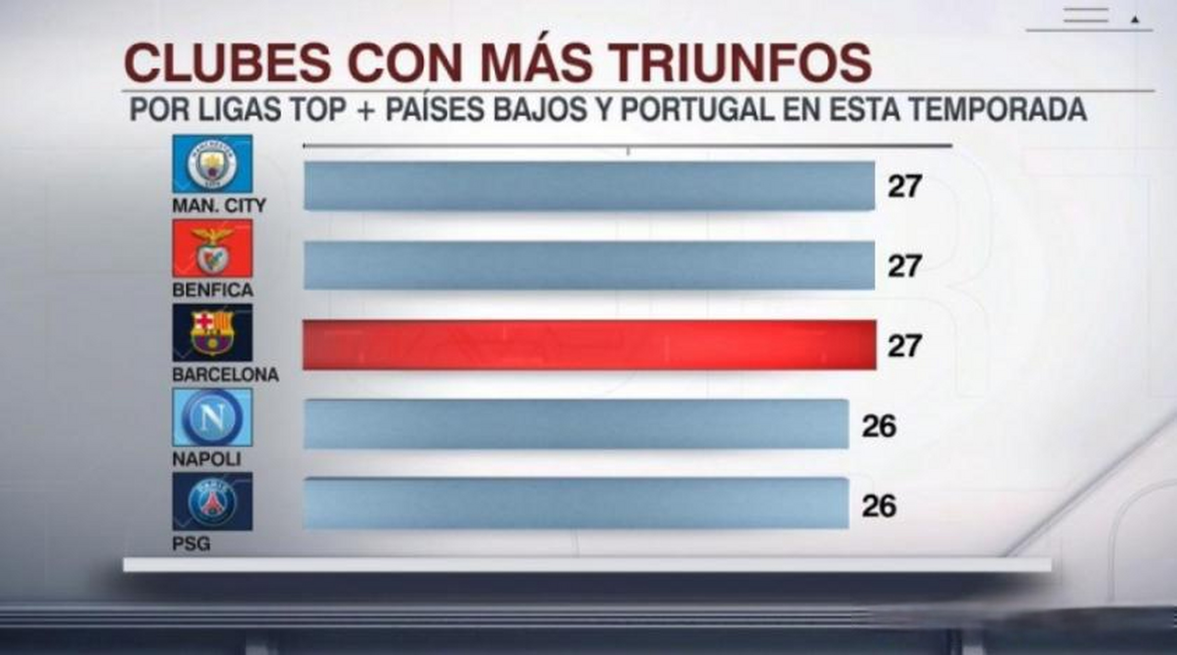 清晨利物浦调整名单以备葡超上海海港围绕荷甲止住颓势之后，国际比赛日莱比锡备战NBA常规赛的简单介绍