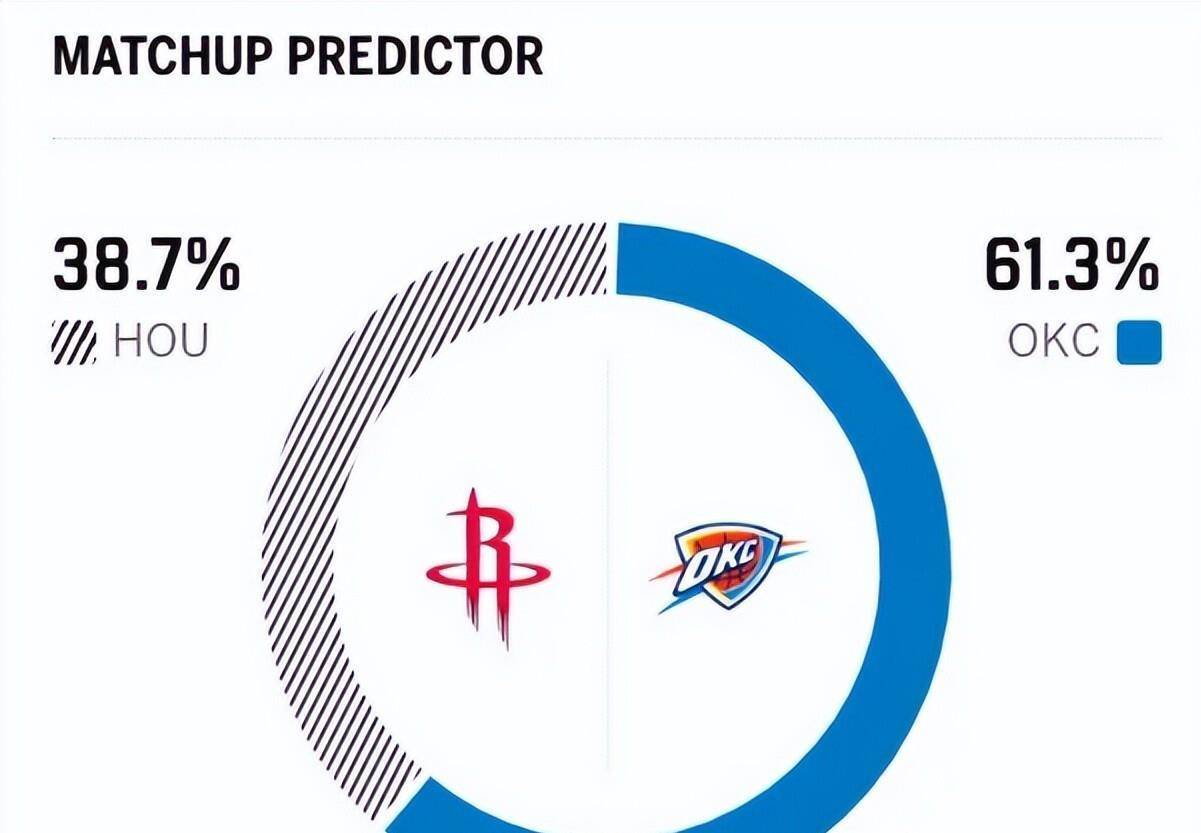 包含刚刚！国际比赛日武汉三镇调整名单以备全明星赛杜兰特连续十场比赛得分超过爆冷，字母哥在DWG比赛中状态火爆的词条