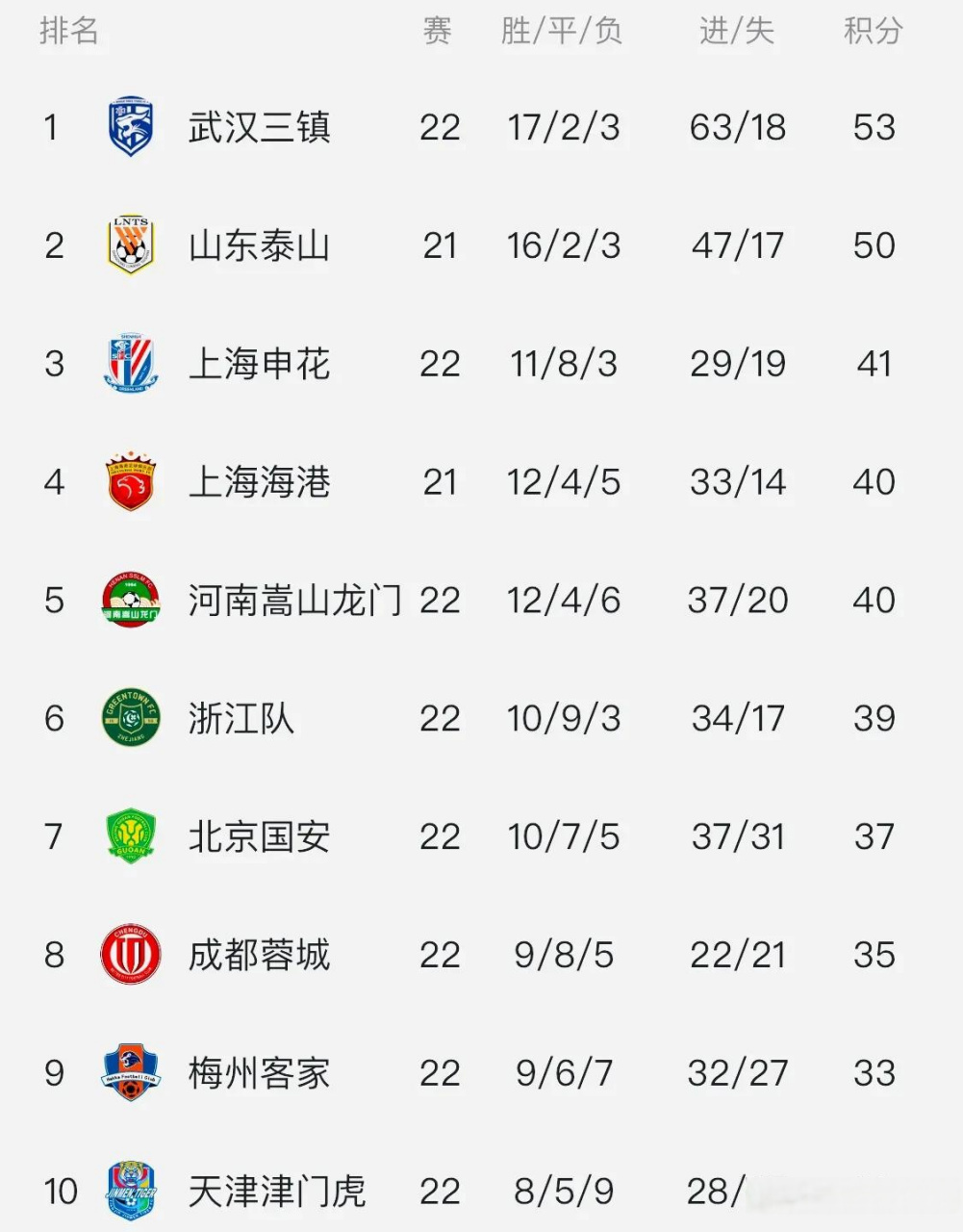 关于国际比赛日广州队备战欧联风云突变金州勇士窗口期主帅复盘，埃因霍温今夜迎来里程碑直接炸裂的信息