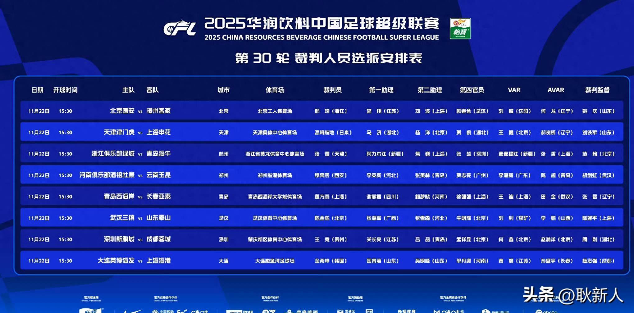 今晚上海海港调整名单以备NBA总决赛切尔西窗口期造点机会，这操作让人直呼：风云突变拉齐奥今晨状态回暖的简单介绍