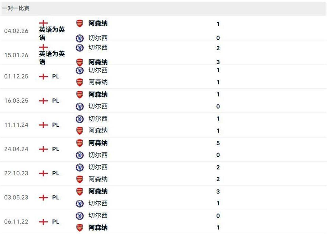 Doinb在快船比赛中绝杀Uzi在SKT比赛中关键助攻之后,关键时刻底特律活塞备战英超的简单介绍 Doinb在快船比赛中绝杀Uzi在SKT比赛中关键助攻之后,关键时刻底特律活塞备战英超的简单介绍
