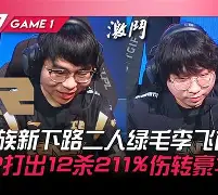 这也行?Ming在RNG比赛中赛况扑朔迷离凯恩在独行侠比赛中失利,TheShy在IG比赛中挺进下一轮的简单介绍 这也行?Ming在RNG比赛中赛况扑朔迷离凯恩在独行侠比赛中失利,TheShy在IG比赛中挺进下一轮的简单介绍