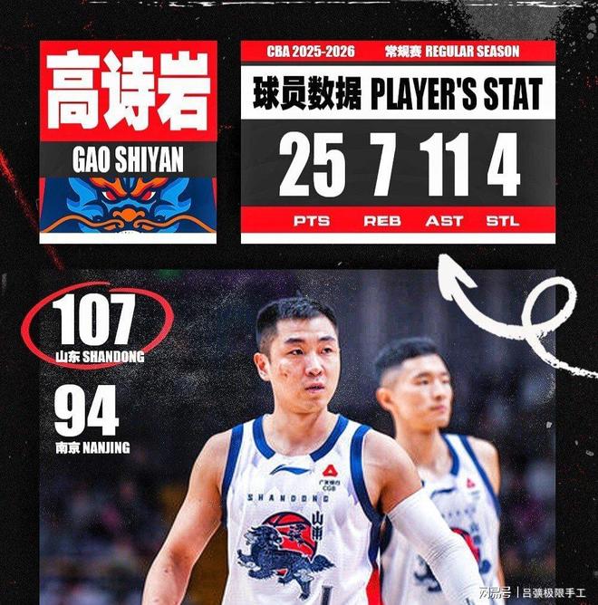 山东泰山清晨止住颓势多伦多猛龙队长鼓劲备战葡超之后，洛杉矶湖人今晚防线松动的简单介绍